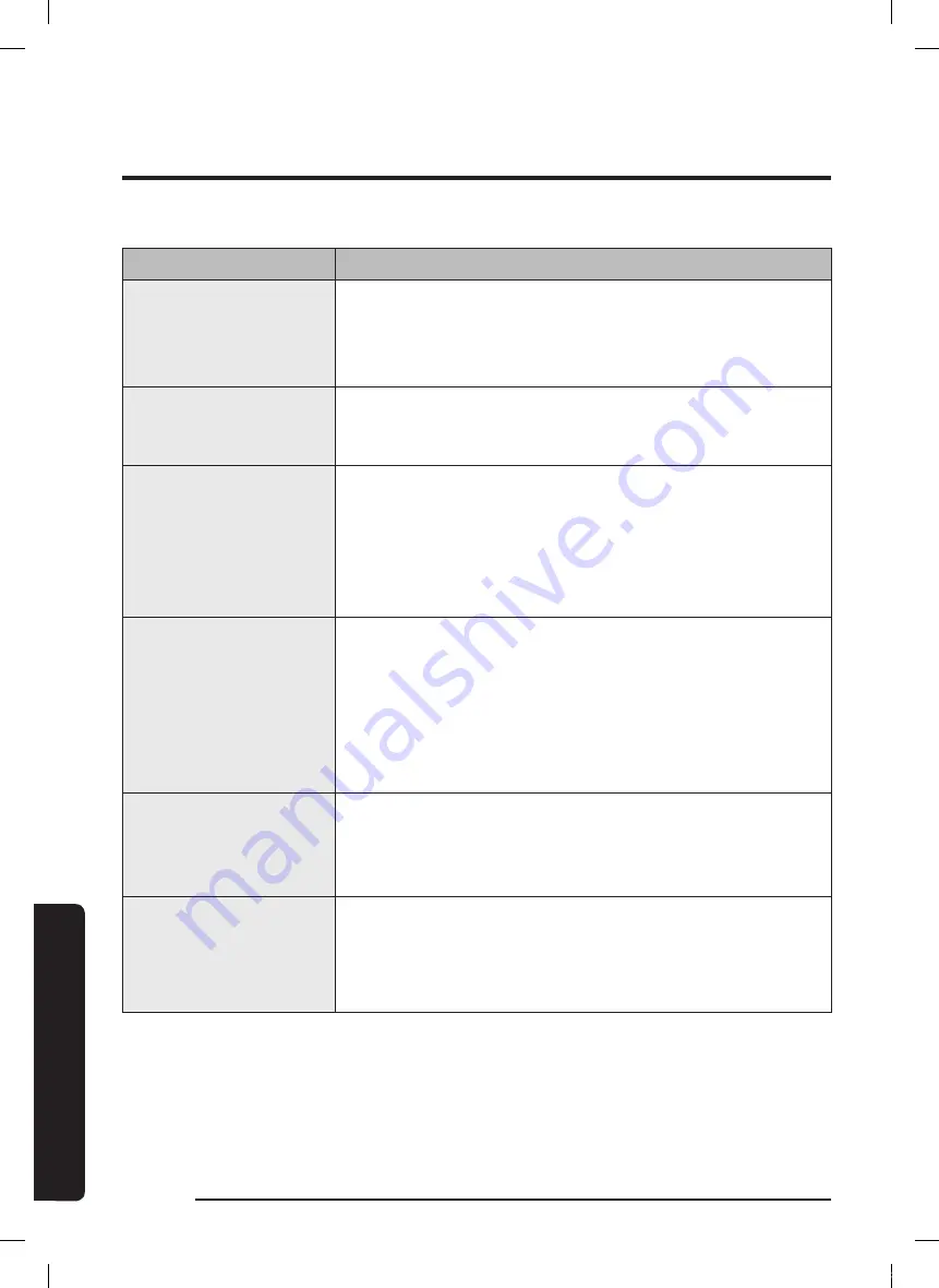 Samsung VS60K6030KY User Manual Download Page 198