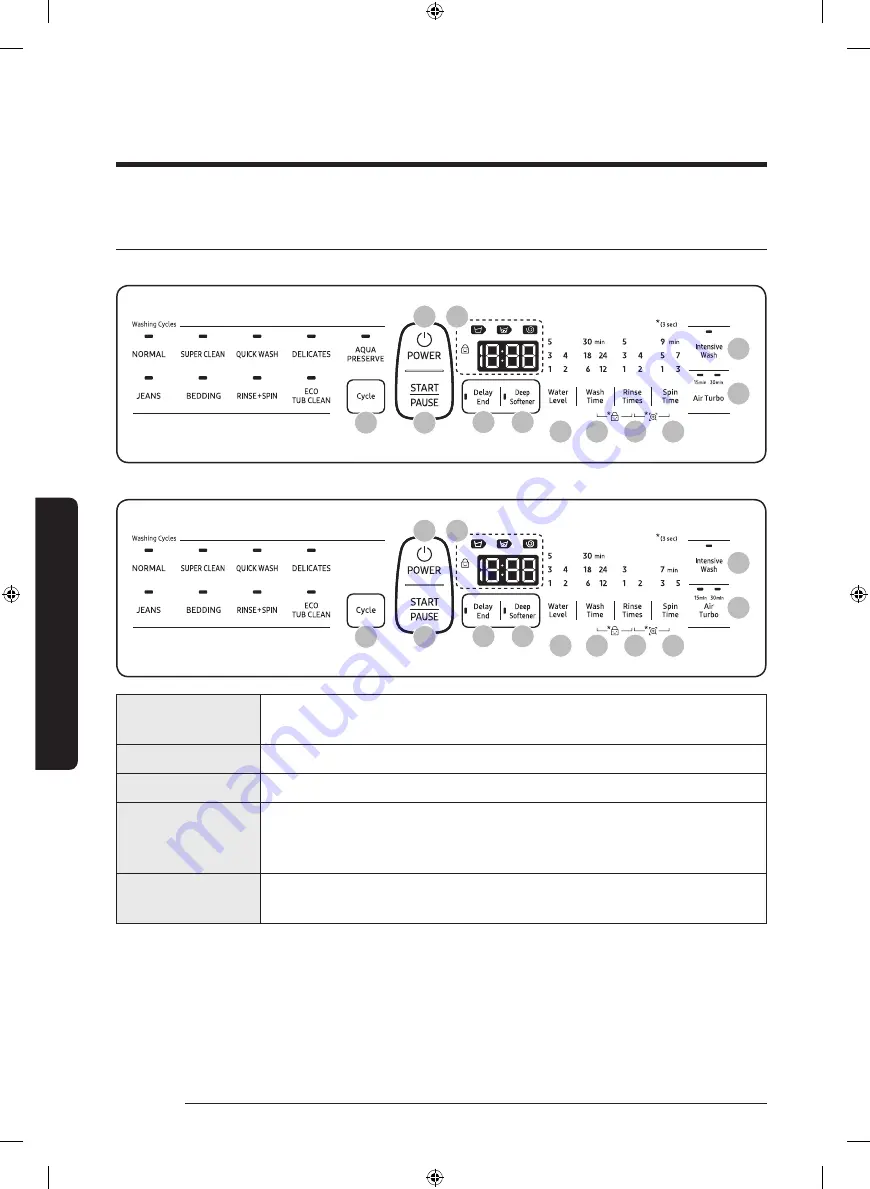 Samsung WA R526 Series User Manual Download Page 26