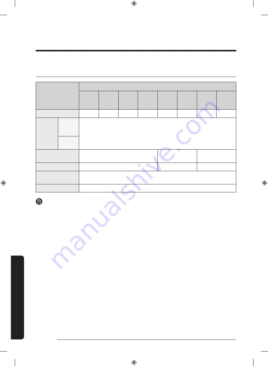 Samsung WA R526 Series User Manual Download Page 42