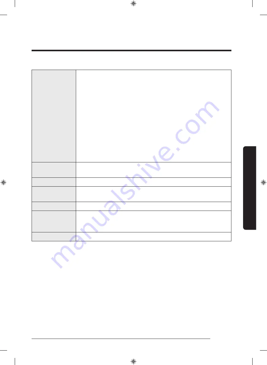 Samsung WA11J571 Series User Manual Download Page 27