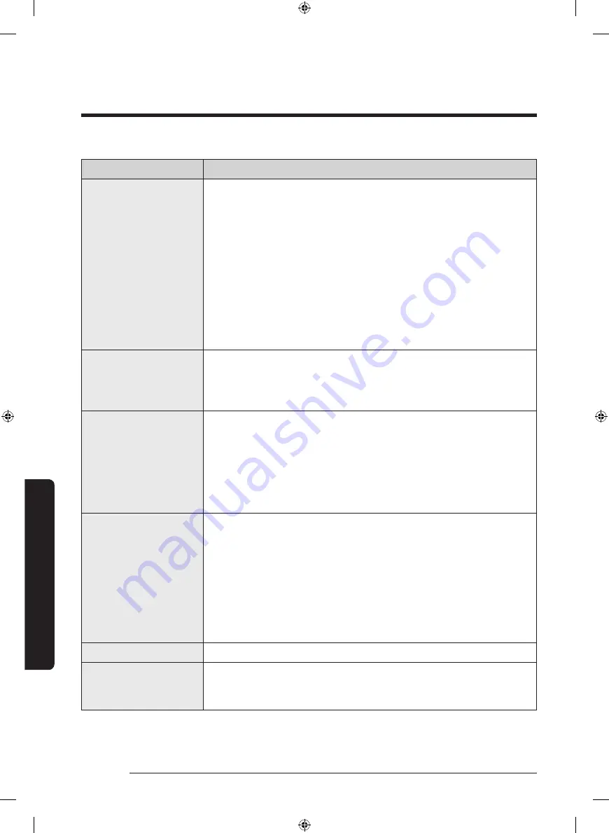 Samsung WA11J571 Series User Manual Download Page 38