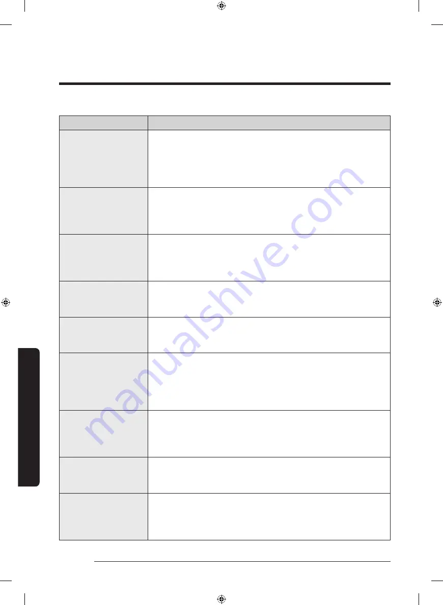 Samsung WA11J571 Series User Manual Download Page 40