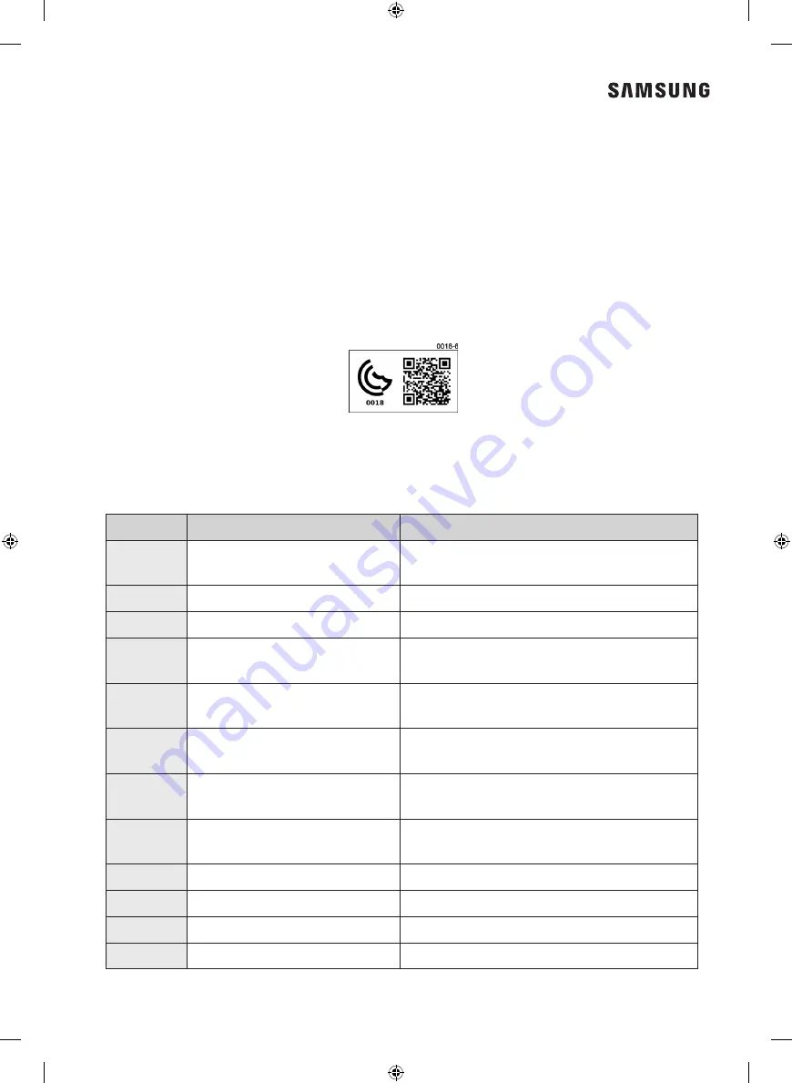 Samsung WA11J571 Series User Manual Download Page 44