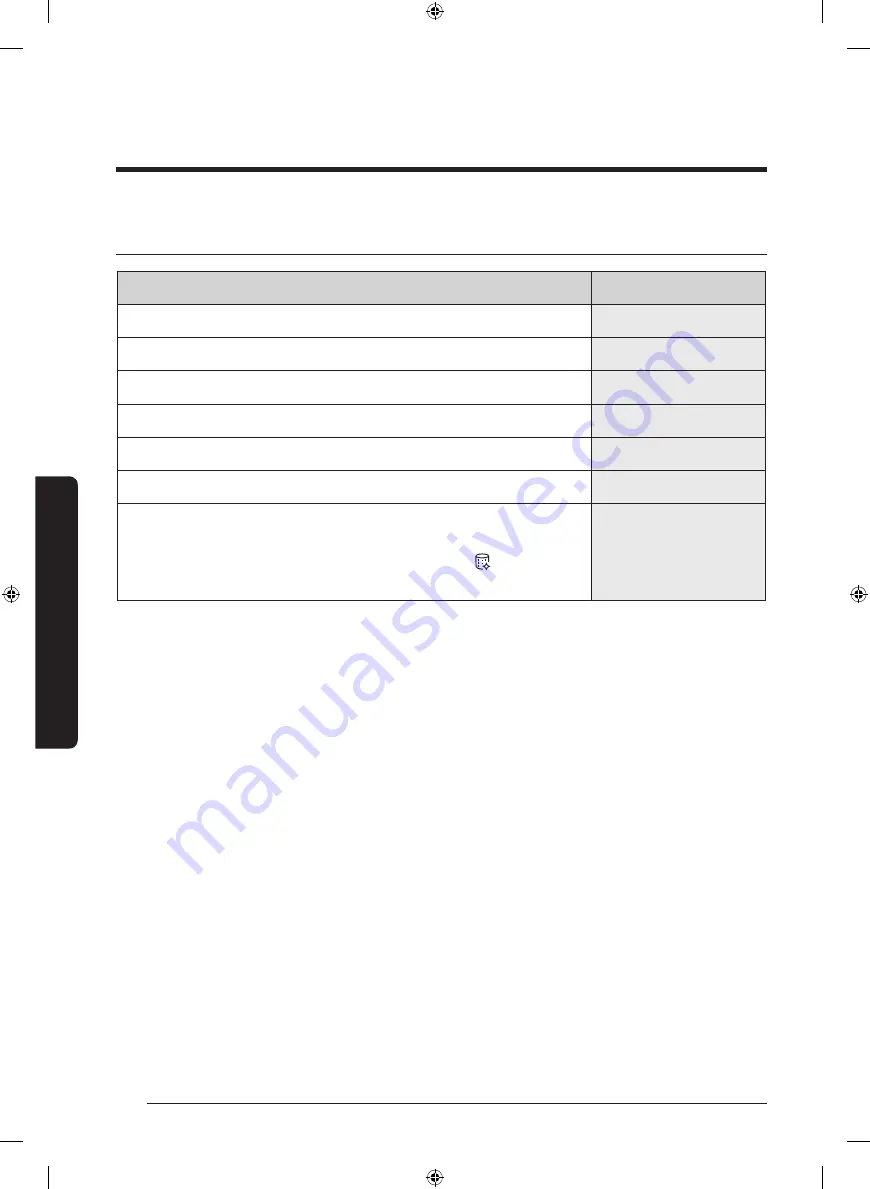 Samsung WA11J571 Series User Manual Download Page 73