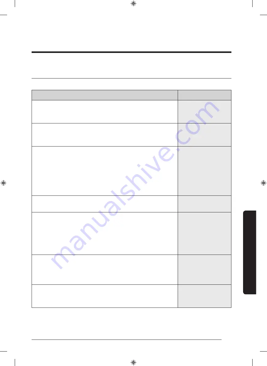 Samsung WA11J571 Series User Manual Download Page 84