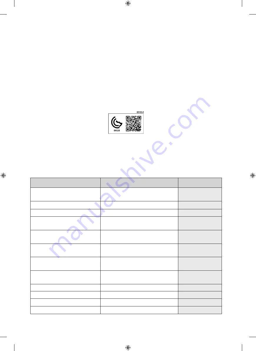 Samsung WA11J571 Series User Manual Download Page 88