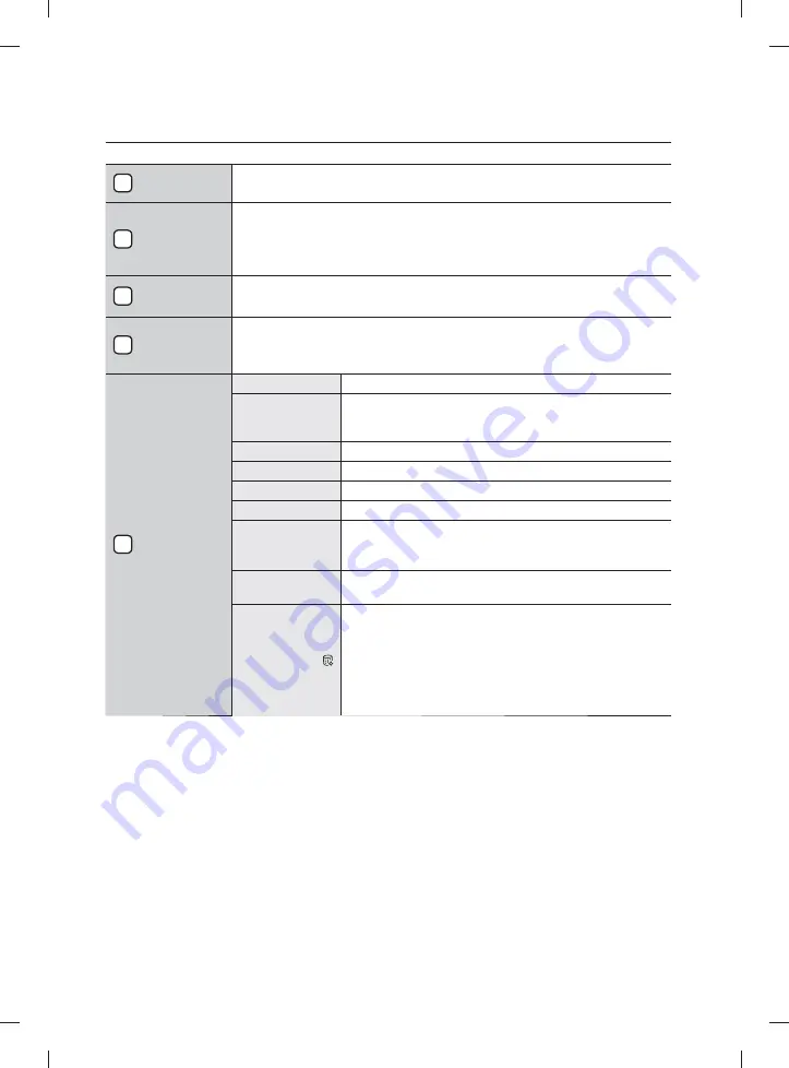 Samsung WA12F5S7 User Manual Download Page 12