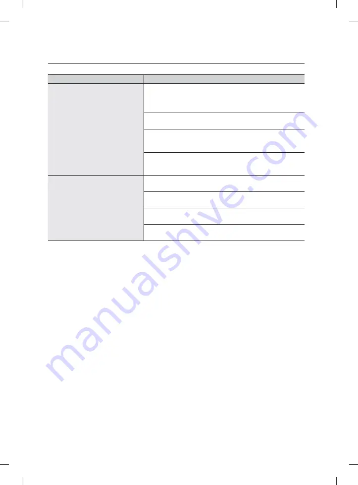 Samsung WA12F5S7 User Manual Download Page 24