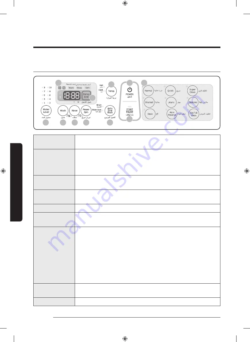 Samsung WA12J675 Series User Manual Download Page 26