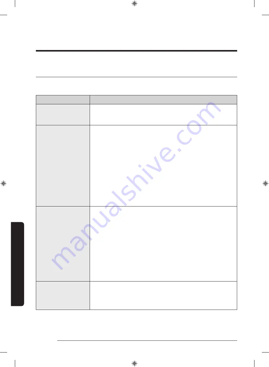 Samsung WA12J675 Series User Manual Download Page 34