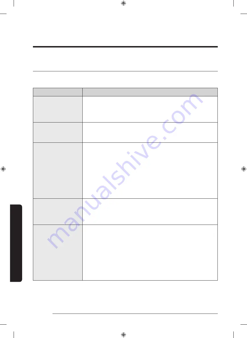 Samsung WA12J675 Series User Manual Download Page 38