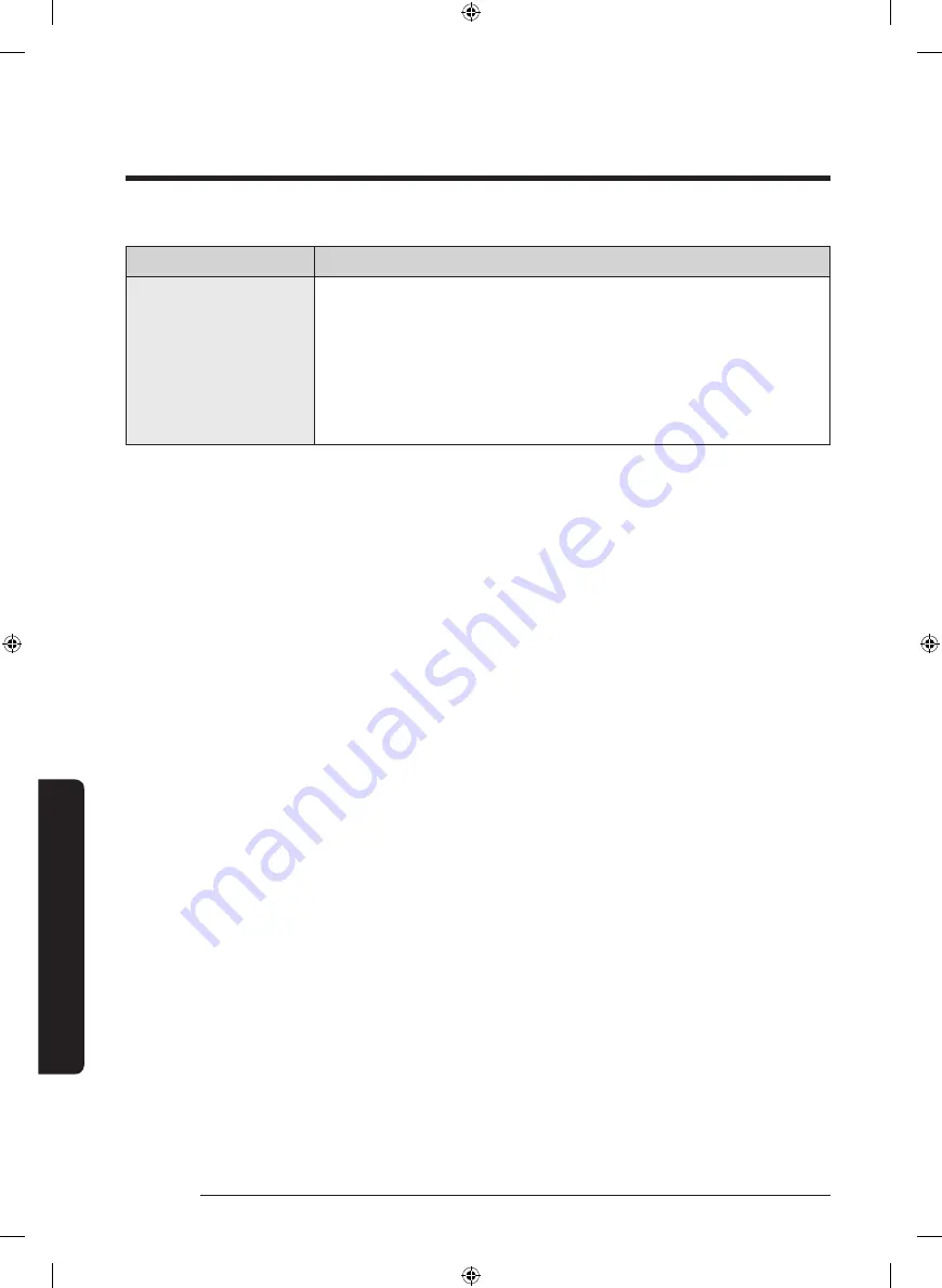 Samsung WA12J675 Series User Manual Download Page 40