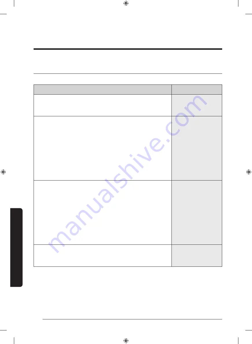 Samsung WA12J675 Series User Manual Download Page 79