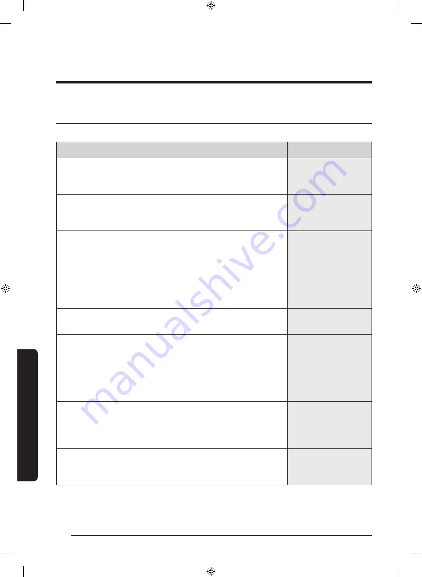 Samsung WA12J675 Series User Manual Download Page 83