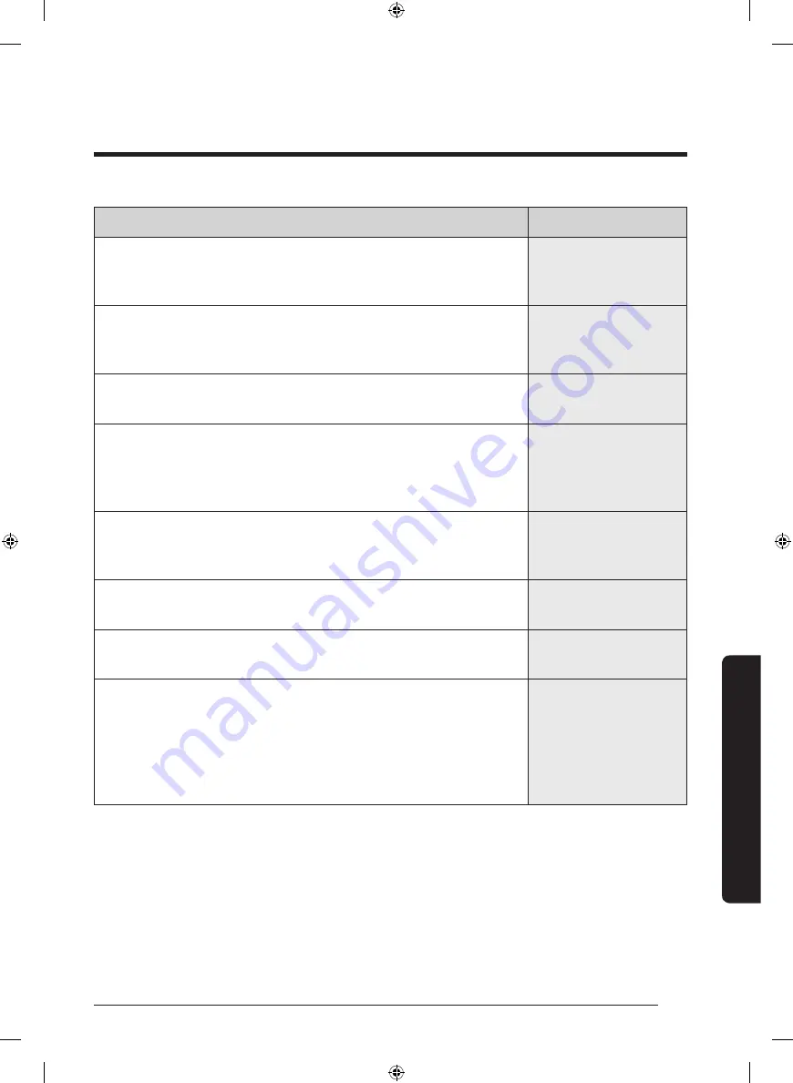 Samsung WA12J675 Series User Manual Download Page 84