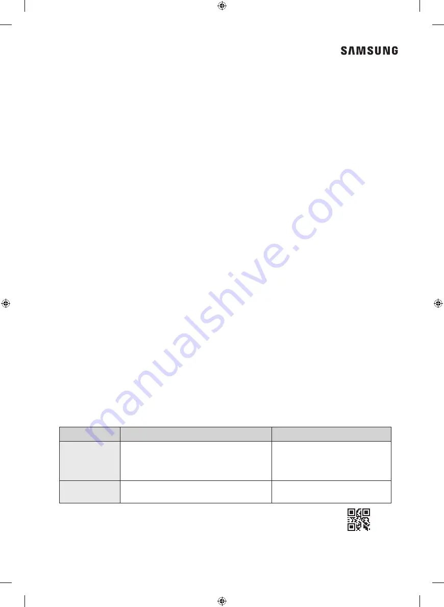 Samsung WA13T5360B Series User Manual Download Page 48