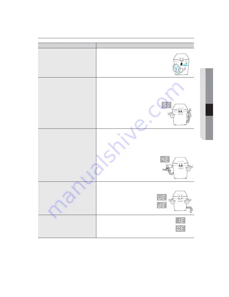 Samsung WA13V9 Скачать руководство пользователя страница 21