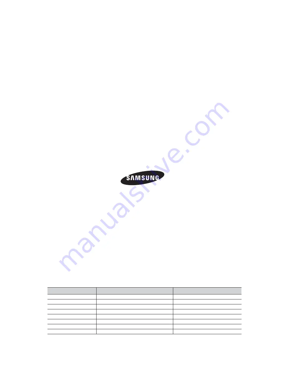 Samsung WA13V9 User Manual Download Page 24