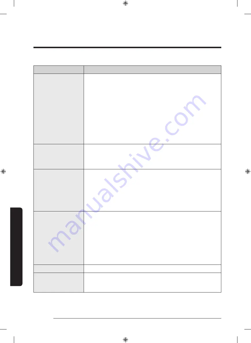 Samsung WA16J671 Series User Manual Download Page 40