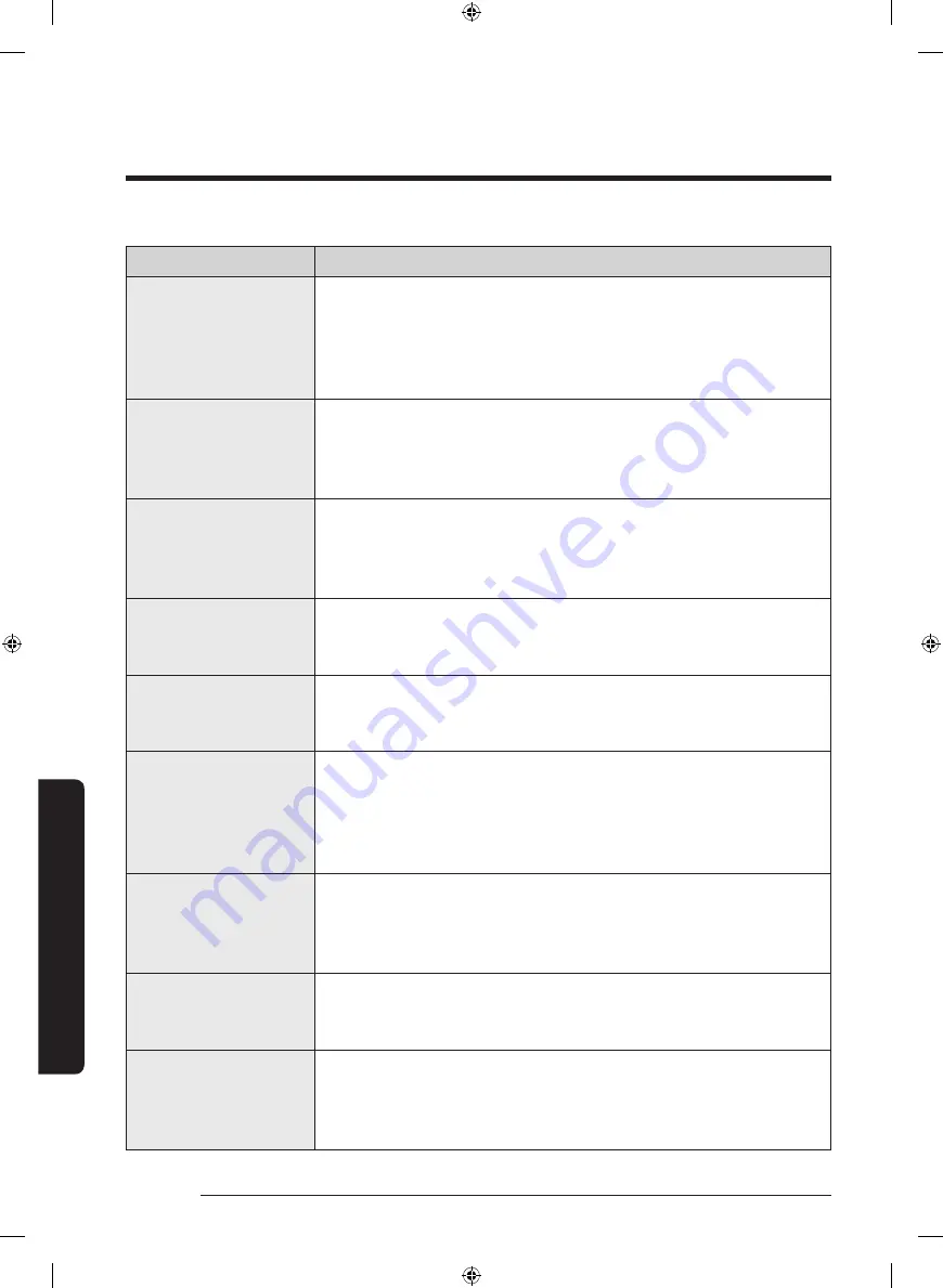 Samsung WA16J671 Series User Manual Download Page 42