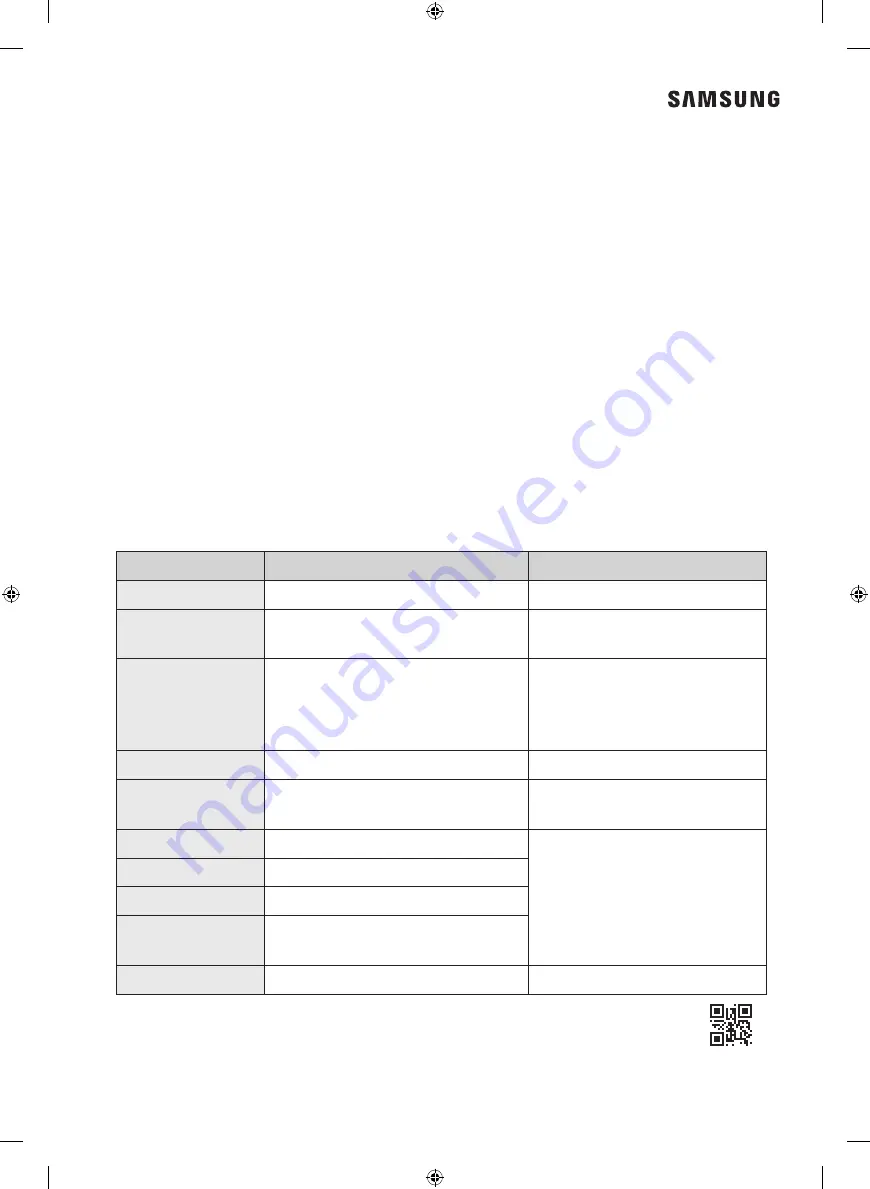 Samsung WA16J671 Series User Manual Download Page 48