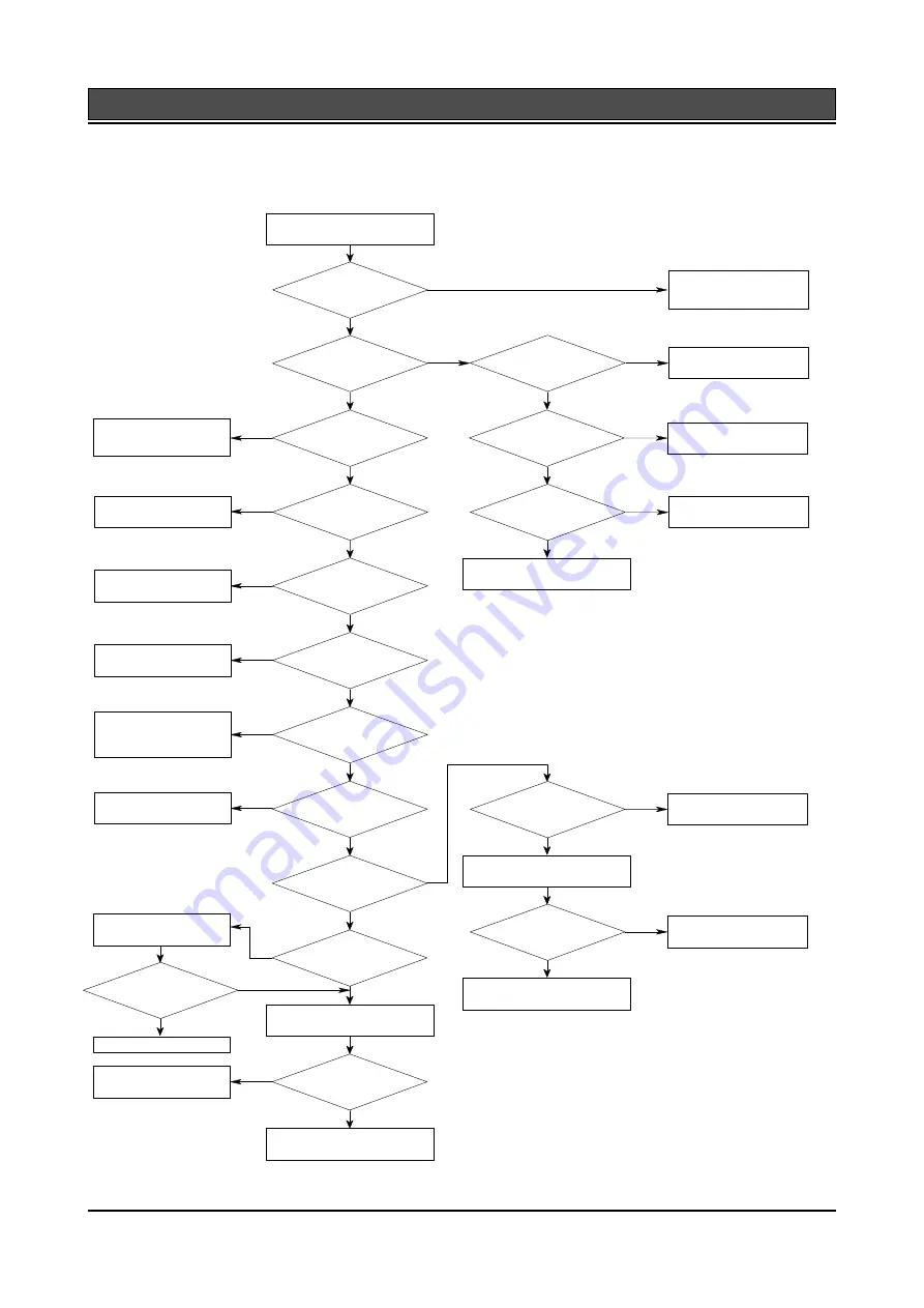 Samsung WA16R3Q3DW/XAP Service Manual Download Page 22