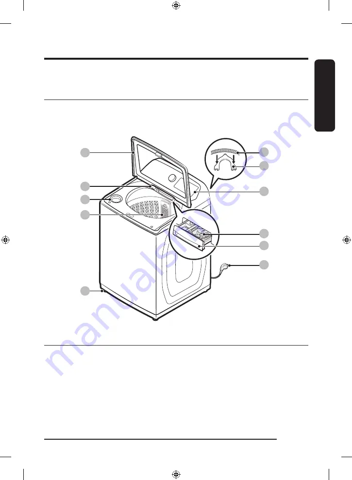 Samsung WA24A8370G Series Скачать руководство пользователя страница 9