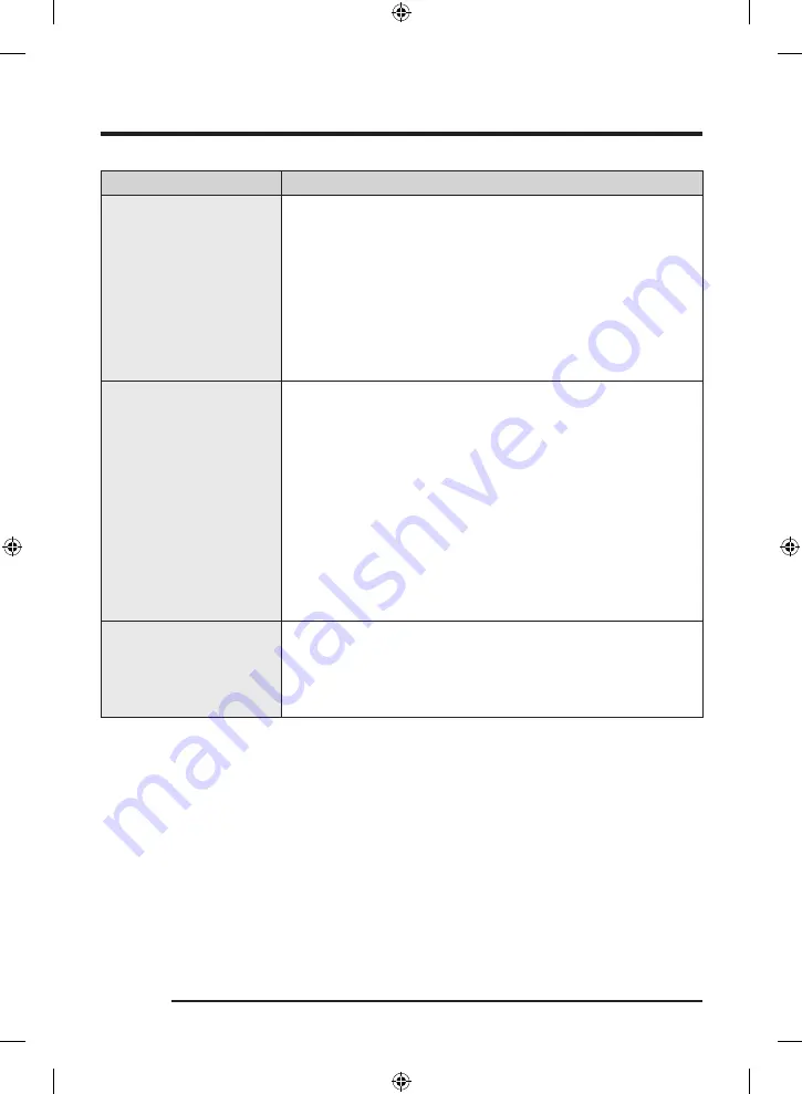 Samsung WA25B8377 Series User Manual Download Page 42