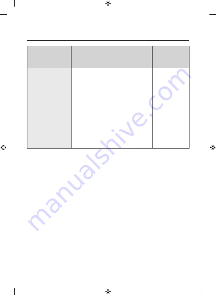 Samsung WA25B8377 Series User Manual Download Page 139