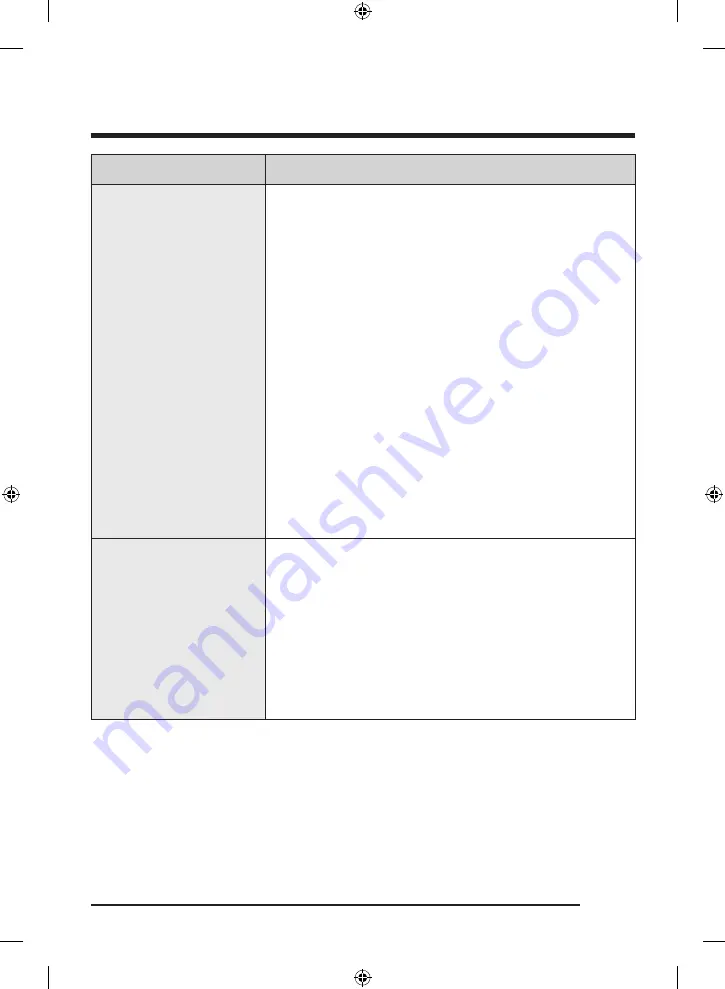 Samsung WA25B8377 Series User Manual Download Page 157