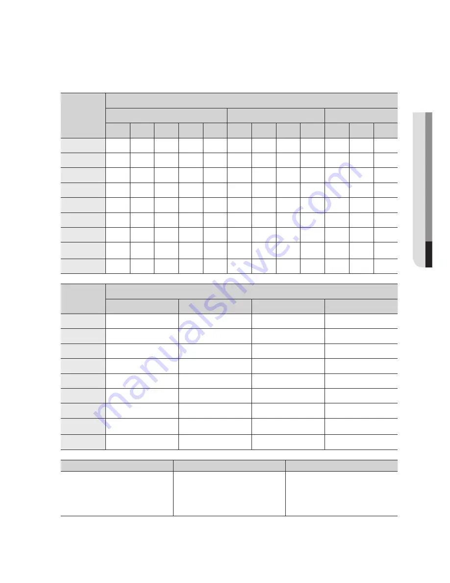 Samsung WA456DRHDWR/AA User Manual Download Page 37