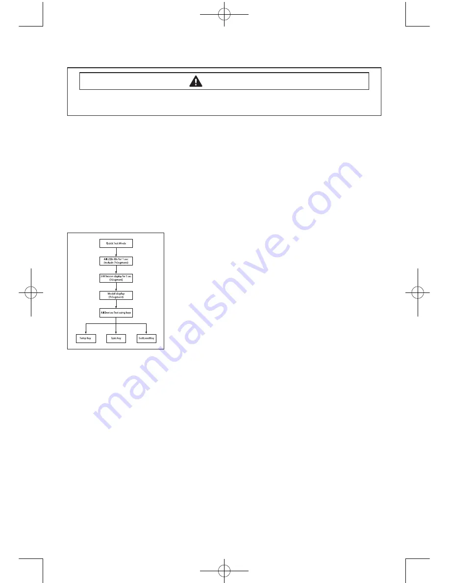 Samsung WA45H7200A Скачать руководство пользователя страница 25