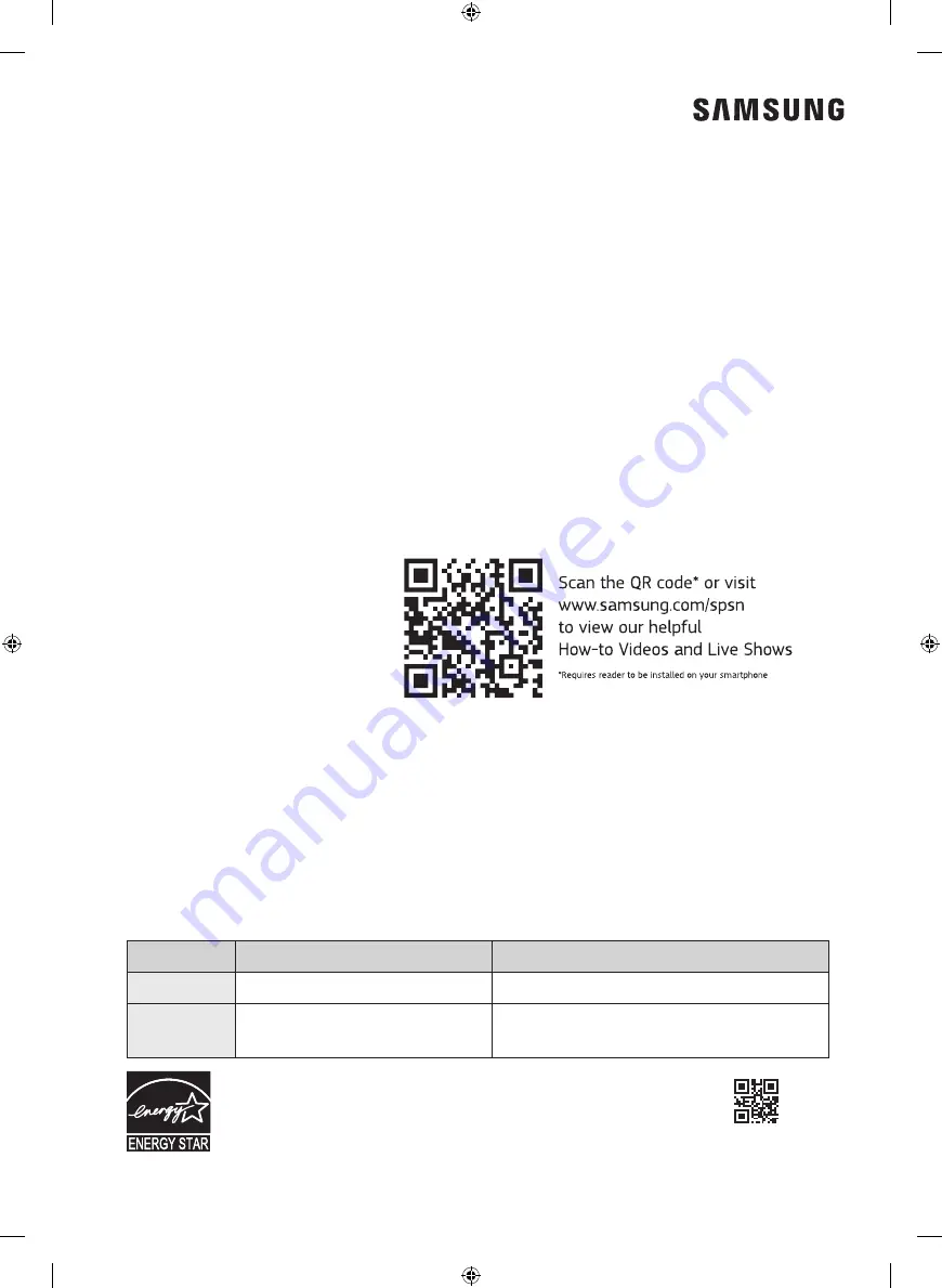 Samsung WA45T3400AP User Manual Download Page 204