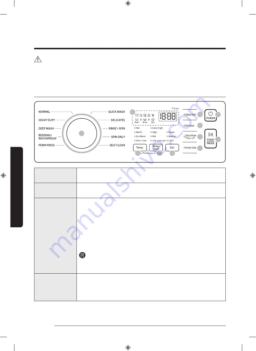 Samsung WA45T3400AW Скачать руководство пользователя страница 30