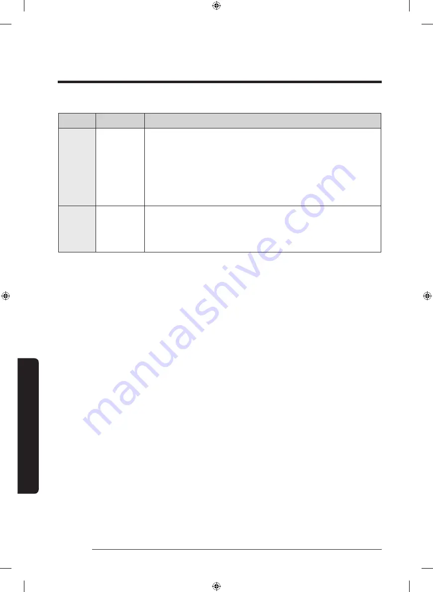 Samsung WA45T3400AW User Manual Download Page 56