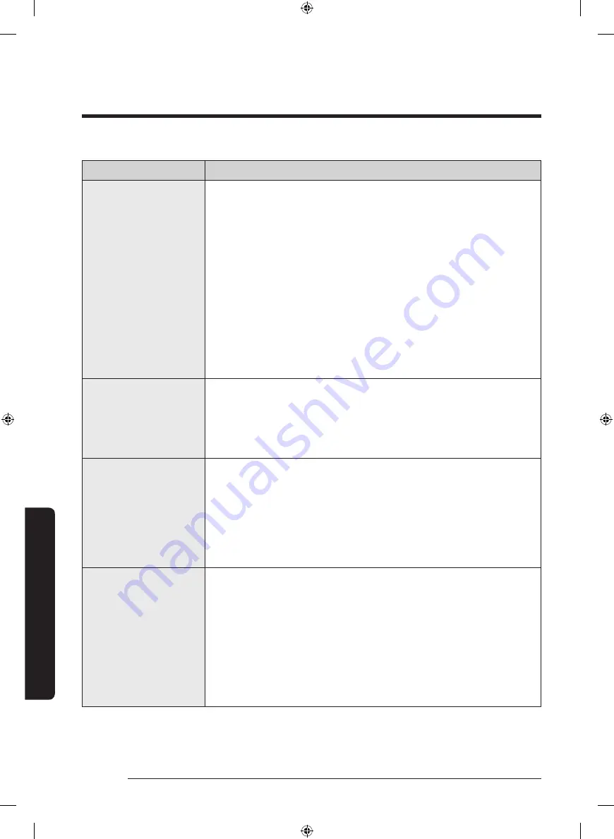 Samsung WA45T3400AW User Manual Download Page 120