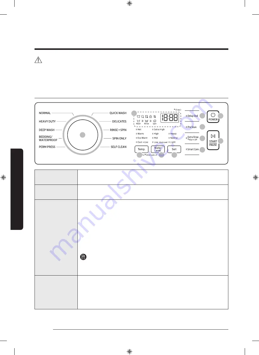 Samsung WA45T3400AW Скачать руководство пользователя страница 166