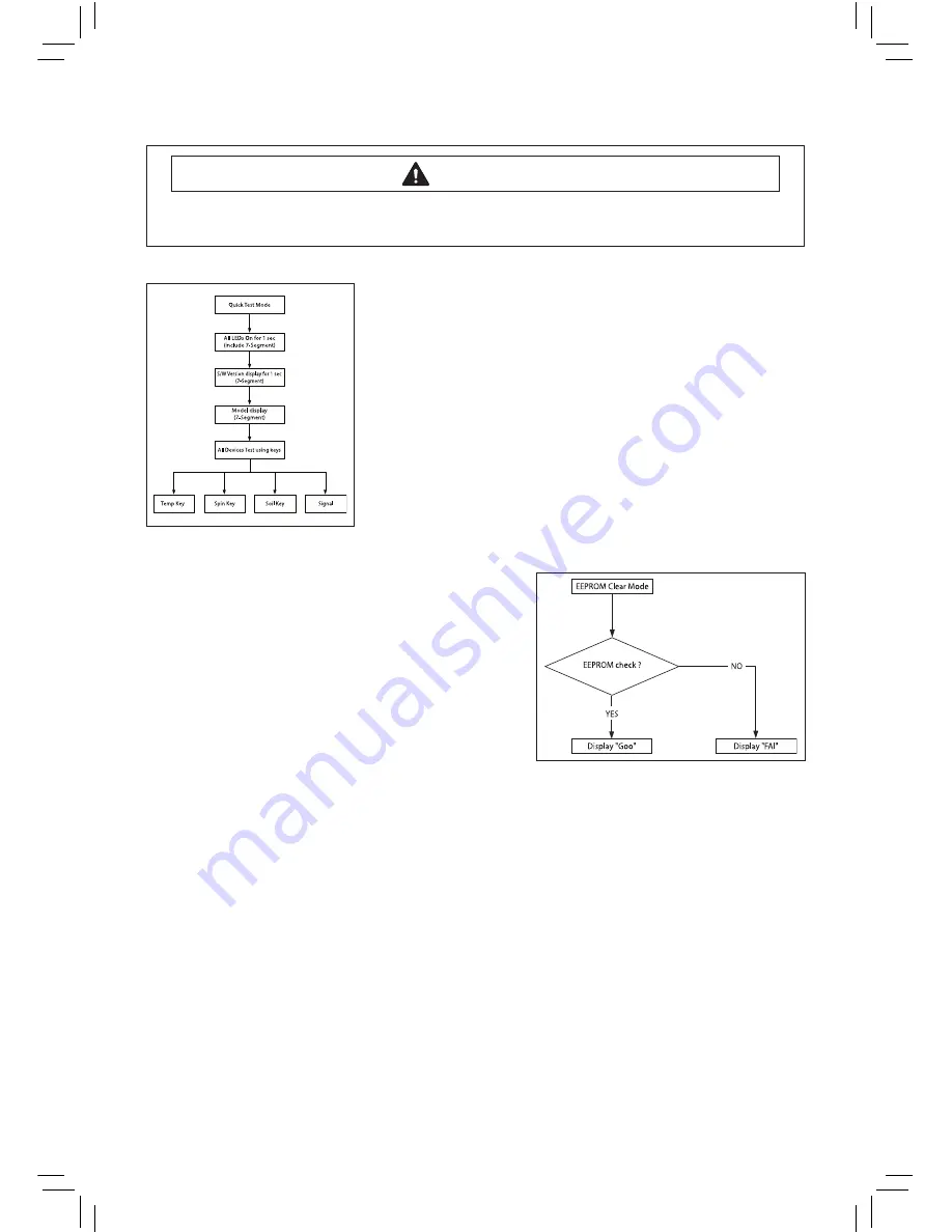 Samsung WA476DSHASU/A1 Technical Information Download Page 5