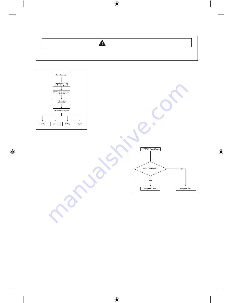 Samsung WA476DSHASU/A1 Technical Information Download Page 25