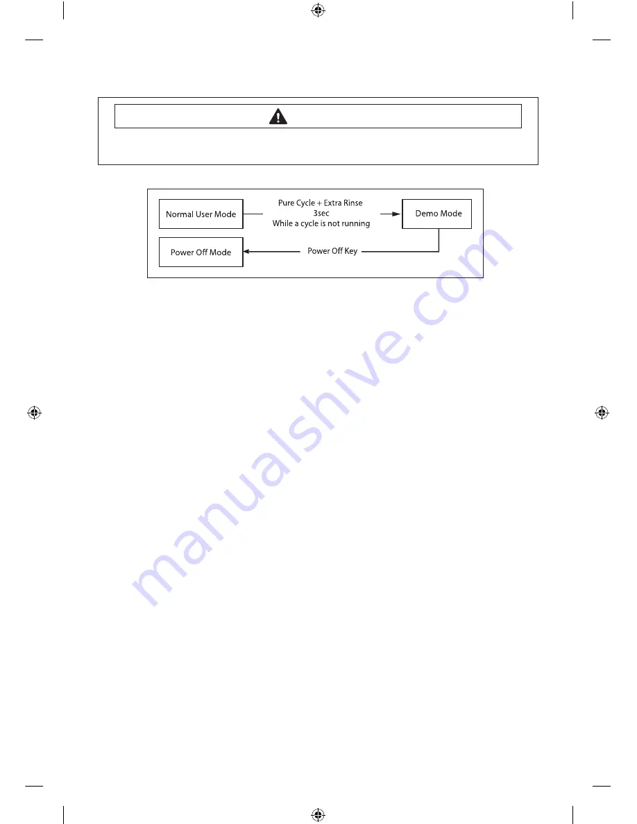 Samsung WA476DSHASU/A1 Technical Information Download Page 32