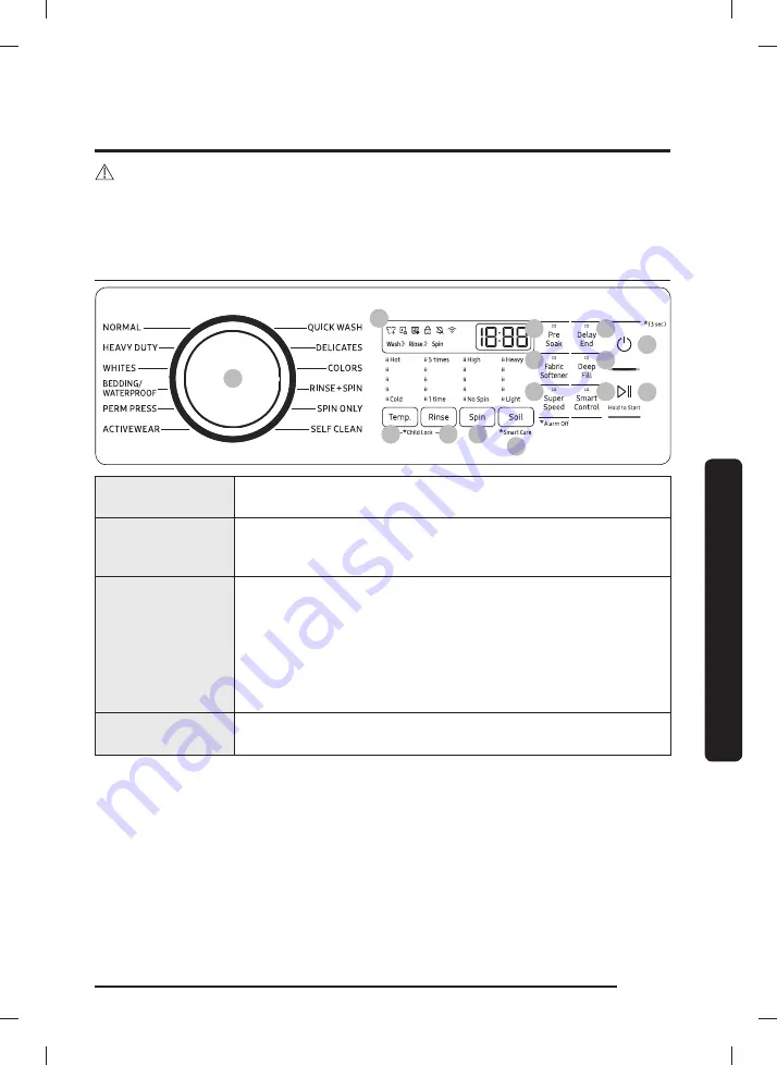 Samsung WA50A5400A Series User Manual Download Page 35