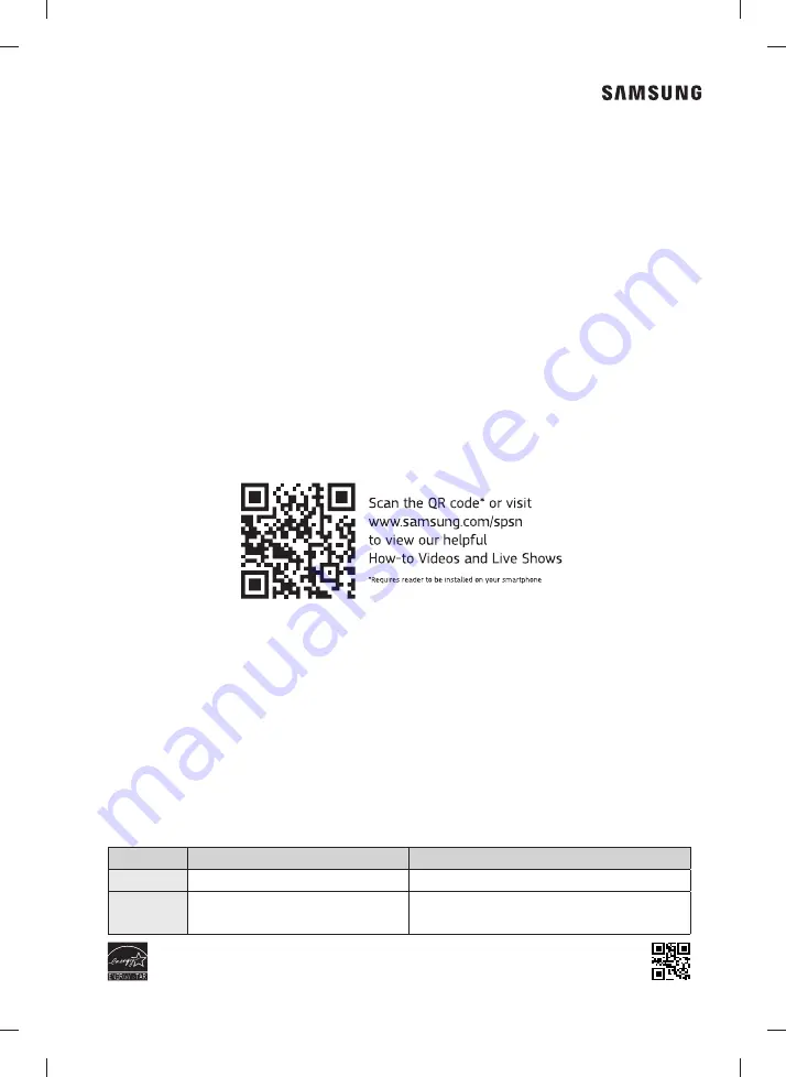 Samsung WA50A5400A Series Скачать руководство пользователя страница 216