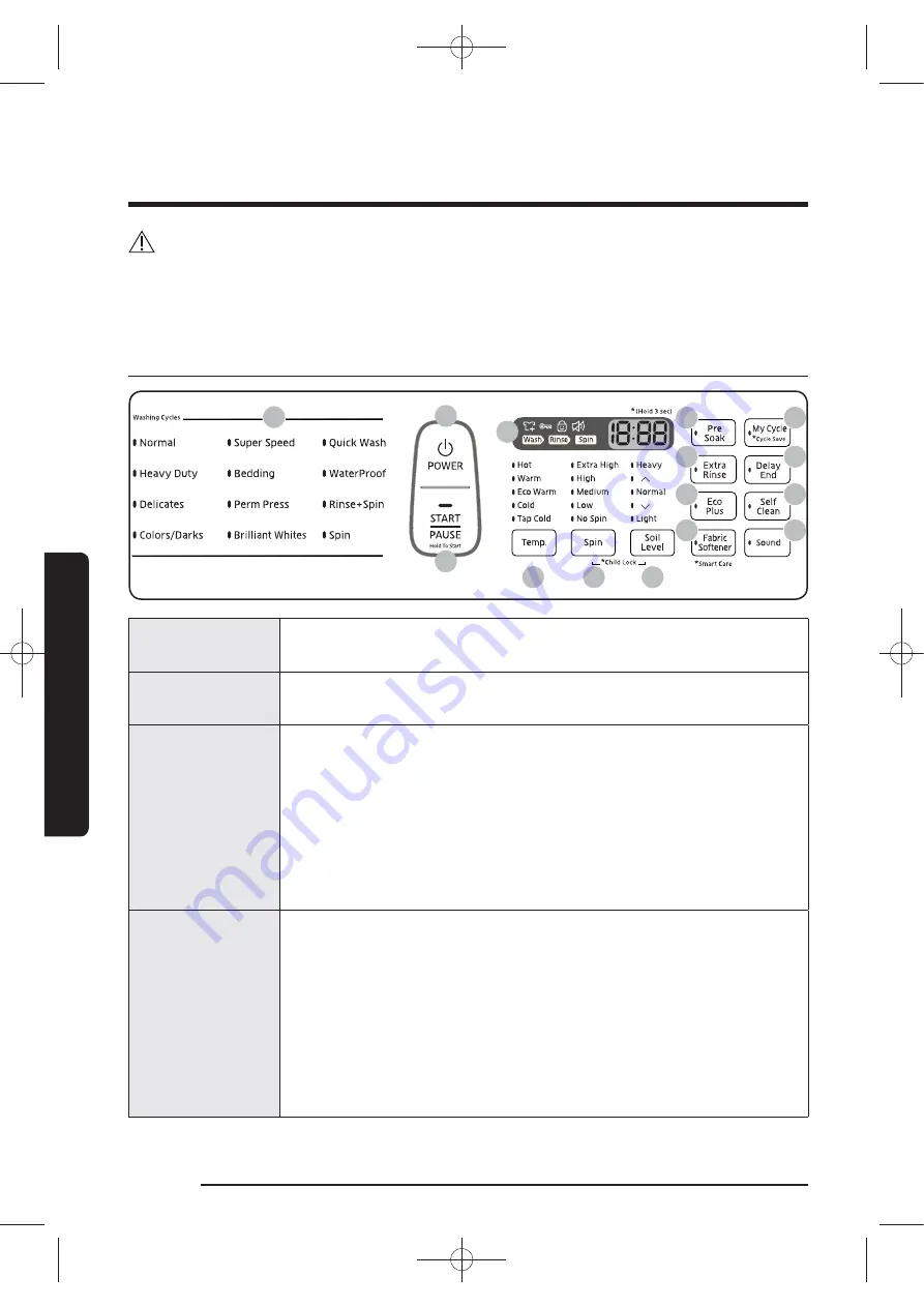 Samsung WA50K8600AV/AA User Manual Download Page 30