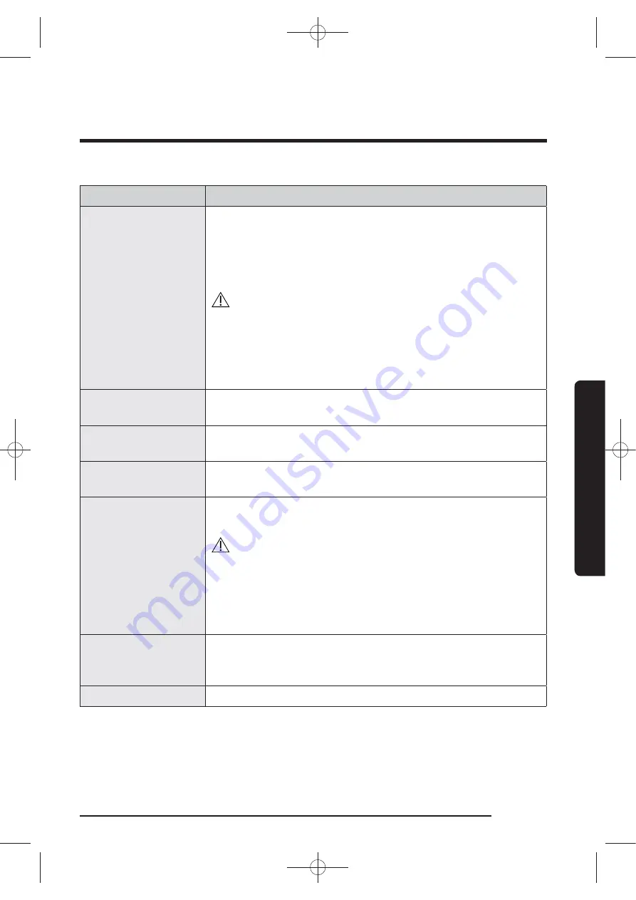 Samsung WA50K8600AV/AA User Manual Download Page 103