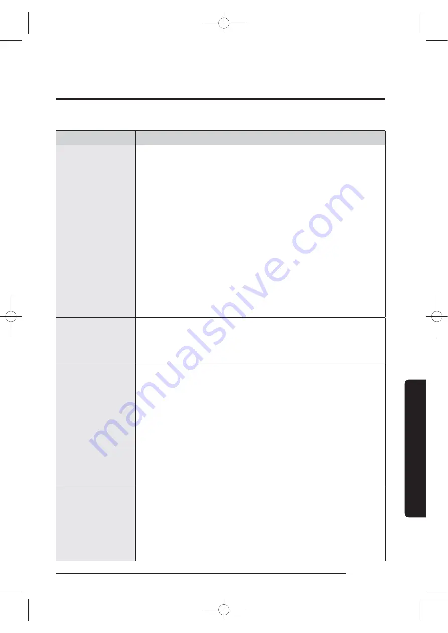 Samsung WA50K8600AV/AA User Manual Download Page 123