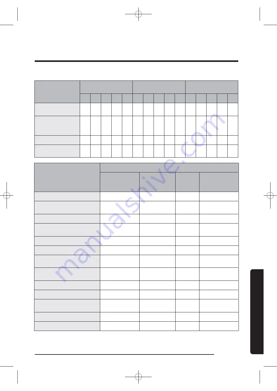 Samsung WA50K8600AV/AA User Manual Download Page 133