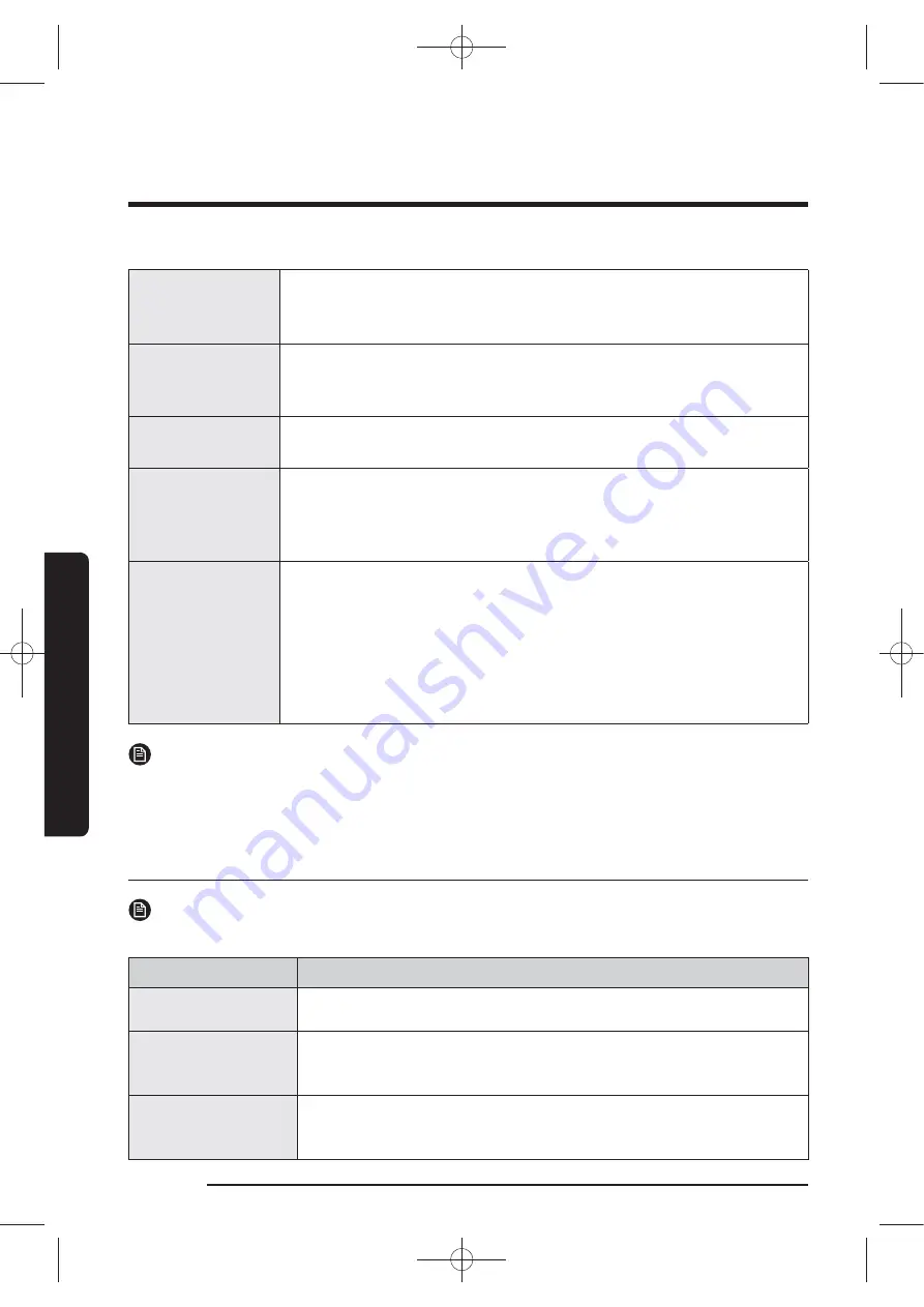 Samsung WA50K8600AV/AA User Manual Download Page 172