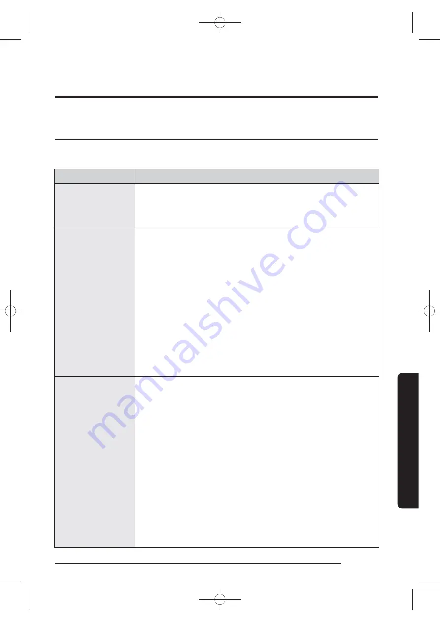 Samsung WA50K8600AV/AA User Manual Download Page 191