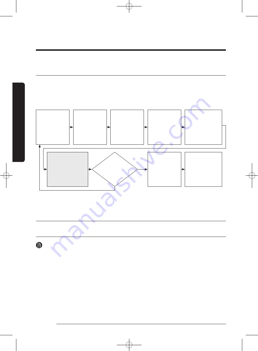 Samsung WA52J8700A Скачать руководство пользователя страница 20