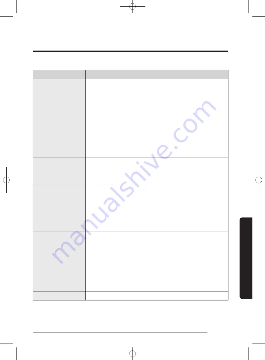 Samsung WA52J8700A User Manual Download Page 55